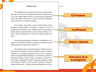 EEll PPrroobblleemmaa 
JJuussttiiffiiccaacciióónn 
OObbjjeettiivvoo GGeenneerraall 
EEssttrruuccttuurraa ddee llaa 
IInnvveessttiiggaacciióónn 
 