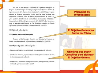 PPrreegguunnttaass ddee 
IInnvveessttiiggaacciióónn 
EEll OObbjjeettiivvoo GGeenneerraall ssee 
DDeerriivvaa ddeell TTííttuulloo 
OObbjjeettiivvooss qquuee ddeebbeenn 
CCuummpplliirrssee ppaarraa aallccaannzzaarr 
EEll OObbjjeettiivvoo GGeenneerraall 
 