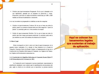 AAqquuíí ssee ccoollooccaann llooss 
bbaassaammeennttooss lleeggaalleess 
qquuee ssuusstteennttaann aall ttrraabbaajjoo 
ddee aapplliiccaacciióónn.. 
 