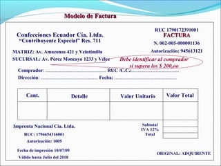 Modelo de Factura

                                                                                                     RUC 1790172391001
 Confecciones Ecuador Cía. Ltda.                                                                           FACTURA
  “Contribuyente Especial” Res. 711                                                                 N. 002-005-000001136
MATRIZ: Av. Amazonas 421 y Veintimilla                                                            Autorización: 945613121
SUCURSAL: Av. Pérez Moncayo 1233 y Vélez                                   Debe identificar al comprador
                                                                              si supera los $ 200,oo
  Comprador: .................................................. RUC /C.C.:.......................................
  Dirección: ............................................... Fecha: ...................................................


       Cant.                            Detalle                             Valor Unitario                   Valor Total




Imprenta Nacional Cía. Ltda.                                                                Subtotal
                                                                                           IVA 12%
      RUC: 1794654316001                                                                     Total
        Autorización: 1005

 Fecha de impresión 10/07/09
                                                                                                      ORIGINAL: ADQUIRENTE
  Válido hasta Julio del 2010
 
