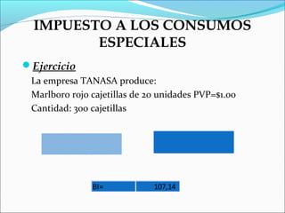 IMPUESTO A LOS CONSUMOS
         ESPECIALES
Ejercicio
 La empresa TANASA produce:
 Marlboro rojo cajetillas de 20 unidades PVP=$1.00
 Cantidad: 300 cajetillas




               BI=            107,14
 