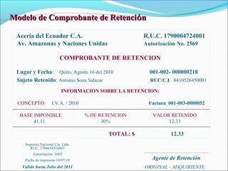 Modelo de Comprobante de Retención

 Acería del Ecuador C.A.                               R.U.C. 1790004724001
 Av. Amazonas y Naciones Unidas                        Autorización No. 2569

                         COMPROBANTE DE RETENCION

 Lugar y Fecha: Quito, Agosto 16 del 2010                001-002- 000000218
 Sujeto Retenido: Antonio Soza Salazar                   RUC/C.I: 0410526450001

                          INFORMACION SOBRE LA RETENCION:

 CONCEPTO:          I.V.A. / 2010                       Factura 001-003-0000052

  BASE IMPONIBLE                    % DE RETENCION        VALOR RETENIDO
       41.11                              30%                  12.33

                                            TOTAL: $             12.33
    Imprenta Nacional Cía. Ltda.
      RUC: 1794654316001
        Autorización: 1005
    Fecha de impresión 10/07/10                           Agente de Retención
   Válido hasta Julio del 2011                         ORIGINAL - ADQUIRIENTE
 