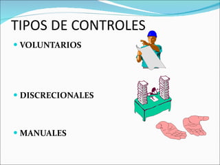 TIPOS DE CONTROLES VOLUNTARIOS DISCRECIONALES MANUALES 