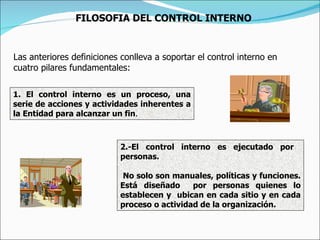 Las anteriores definiciones conlleva a soportar el control interno en cuatro pilares fundamentales: 1. El control interno es un proceso, una serie de acciones y actividades inherentes a la Entidad  para alcanzar un fin . 2.-El control interno es ejecutado por  personas. No solo son manuales, políticas y funciones. Está diseñado  por personas quienes lo establecen y  ubican en cada sitio y en cada proceso o actividad de la organización. FILOSOFIA DEL CONTROL INTERNO 