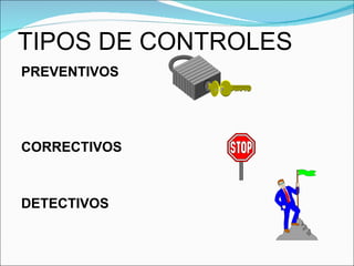 TIPOS DE CONTROLES PREVENTIVOS CORRECTIVOS DETECTIVOS 