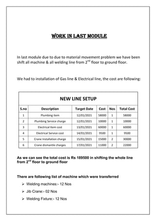 Material movement in a manufacturing plant | PDF