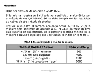 mfvalarezo@gmail.com 5
Muestra:
Debe ser obtenida de acuerdo a ASTM D75.
Si la misma muestra será utilizada para análisis granulométrico por
el método de ensayo ASTM C136, se debe cumplir con los requisitos
aplicables de ese método de prueba.
Reducir la muestra al tamaño necesario según ASTM C702, si la
muestra será analizada de acuerdo a ASTM C136, la masa mínima
esta descrita en ese método, de lo contrario la masa mínima de la
muestra después del secado debe ser según se indica en la tabla 1.
TAMAÑO MÁXIMO NOMINAL MASA MÍNIMA, gr
4.75 mm (N° 4) o menor
9.5 mm (3/8 pulgada)
19 mm (3/4 pulgada)
37.5 mm (1 ½ pulgada) o mayor
300
1000
2500
5000
TABLA 1. Masa mínima de la muestra de ensayo.
 