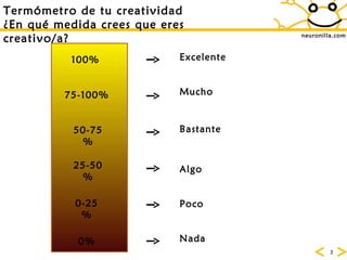 neuronilla.com Termómetro de tu creatividad  ¿En qué medida crees que eres creativo/a? 0% 0-25% 25-50% 50-75% 75-100% 100% Algo Poco Nada Bastante Mucho Excelente 