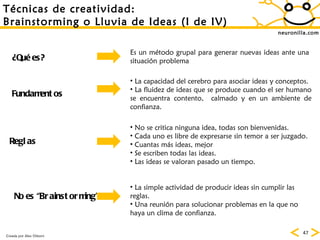 neuronilla.com T écnicas de creatividad:  Brainstorming o Lluvia de Ideas (I de IV) Creada por Alex Osborn Es un m étodo grupal para generar nuevas ideas ante una  situación problema ¿Qué es? Fundamentos Reglas No es “Brainstorming” La capacidad del cerebro para asociar ideas y conceptos. La fluidez de ideas que se produce cuando el ser humano se encuentra contento,  calmado y en un ambiente de confianza. No se critica ninguna idea, todas son bienvenidas. Cada uno es libre de expresarse sin temor a ser juzgado. Cuantas m ás ideas, mejor Se escriben todas las ideas. Las ideas se valoran pasado un tiempo. La simple actividad de producir ideas sin cumplir las reglas. Una reunión  para solucionar problemas en la que no haya un clima de confianza. 