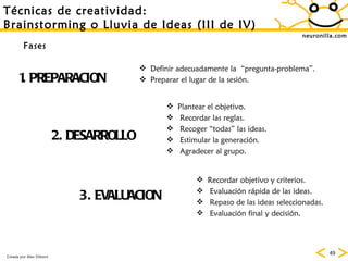 neuronilla.com T écnicas de creatividad:  Brainstorming o Lluvia de Ideas (III de IV) Fases 1. PREPARACION 2. DESARROLLO 3. EVALUACION Definir adecuadamente la  “pregunta-problema”. Preparar el lugar de la sesi ón. Plantear el objetivo. Recordar las reglas. Recoger “todas” las ideas.  Estimular la generaci ón.  Agradecer al grupo. Recordar objetivo y criterios. Evaluaci ón rápida de las ideas. Repaso de las ideas seleccionadas. Evaluación final y decisión.  Creada por Alex Osborn 