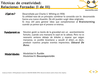 neuronilla.com T écnicas de creatividad: Relaciones Forzadas (I de III) ¿Qué es? Fundamentos Modalidades Desarrollado por Charles S. Whiting en 1958.  Su utilidad nace de un principio: combinar lo conocido con lo  desconocido fuerza una nueva situación. De ahí pueden surgir ideas originales.  Es muy útil para generar ideas que complementan al  Brainstorming  cuando ya parece que el proceso se estanca. Newton gestó su teoría de la gravedad con un  acontecimiento fortuito, cuando una manzana le cay ó en la cabeza.  Pero no es necesario sentarse debajo de árboles y esperar que caigan manzanas, es posible levantarse y sacudir el árbol…es decir, producir nuestros propios eventos imprevistos.  Edward De Bono . Modalidad A:  Fusi ón Modalidad B:  Descomposición   Creada por Charles S. Whiting Ejemplo tomado de: JOACHIM SIKORA (1979):  Manual de métodos creativos.  Buenos Aires, Kapelusz. 