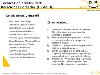 neuronilla.com T écnicas de creatividad: Relaciones Forzadas (III de III) Creada por Charles S. Whiting Ejemplo tomado de: JOACHIM SIKORA (1979):  Manual de métodos creativos.  Buenos Aires, Kapelusz. Listado de Kent y Rozanoff Mesa Deseo Tallo Amargo Sombrío Río Lámpara Martillo Música Blanco Soñar Sediento Náusea Bello Amarillo Blanco Hombre Ventana Pan Plaza Profundo Áspero Justicia Mantequilla Blanco Ciudadano Muchacho Doctor Montaña Araña Salud Ciruela Ladrón Casa Alfiler Biblia León Verde Sal Tijeras Negro Rojo Recuerdo Alegría Cordero Dormir Rebaño Cama Otros m étodos… Llena una bolsa con cientos de palabras. Cierra los ojos y se extrae una, ¡ya tenemos la palabra! Abre un diccionario, peri ódico o revista en una página al azar y escoge una palabra o imagen.  Utiliza un buscador de Internet para abrir páginas al azar. Googlea… Escribe tu propia lista de 60 palabras. Luego mira el reloj y con el segundo que sea usa el número para elegir la palabra.  Enciende la T.V (aunque sólo se por una vez) y utiliza la primera palabra que escuches. No la que más te gustaría…. 