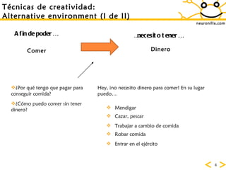 neuronilla.com T écnicas de creatividad:  Alternative environment   (I de II) A fin de poder… Comer … necesito tener… Dinero ¿Por qu é tengo que pagar para conseguir comida? Hey, ¡no necesito dinero para comer! En su lugar puedo… Robar comida Mendigar Cazar, pescar Trabajar a cambio de comida  Entrar en el ej ército ¿C ómo puedo comer sin tener dinero? 