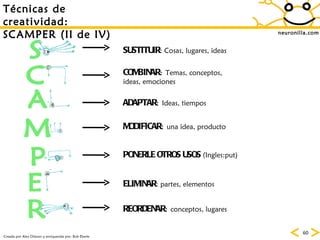 neuronilla.com Creada por Alex Osborn y enriquecida por: Bob Eberle SUSTITUIR : Cosas, lugares, ideas COMBINAR :  Temas, conceptos, ideas, emociones ADAPTAR :  Ideas, tiempos MODIFICAR :  una idea, producto PONERLE OTROS USOS  (Ingles:put) ELIMINAR : partes, elementos REORDENAR :  conceptos, lugares T écnicas de creatividad: SCAMPER (II de IV) 