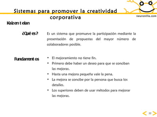 neuronilla.com Kaizen teian ¿Qué es? Fundamentos Sistemas para promover la creatividad corporativa Es un sistema que promueve la participación mediante la presentación de propuestas del mayor número de colaboradores posible. El mejoramiento no tiene fin. Primero debe haber un deseo para que se conciban las mejoras. Hasta una mejora pequeña vale la pena. La mejora se concibe por la persona que busca los detalles.  Los superiores deben de usar m étodos para mejorar las mejoras.  