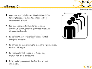 neuronilla.com I. Alineaci ón La alineaci ón requiere mucha disciplina y persistencia. Es difícil de lograr.  La compañía debe reconocer una necesidad real para alinearse. Las empresas pueden funcionar con una alineaci ón pobre, pero no puede ser creativas si no están alineadas.  Es importante encontrar las fuentes de mala alineaci ón.  Asegurar que los intereses y acciones de todos los empleados se dirijan hacia los objetivos clave de una empresa. La motivaci ón intrínseca es el factor más importante en la alineación.  