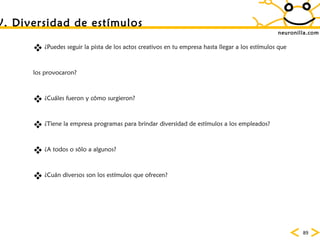 neuronilla.com ¿Puedes seguir la pista de los actos creativos en tu empresa hasta llegar a los est ímulos que los provocaron? ¿Cuáles fueron y cómo surgieron? ¿Tiene la empresa programas para brindar diversidad de estímulos a los empleados? ¿A todos o sólo a algunos? ¿Cuán diversos son los estímulos que ofrecen? V. Diversidad de est ímulos 