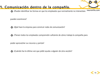 neuronilla.com VI. Comunicaci ón dentro de la compañía. ¿Puedes identificar las formas en que los empleados que normalmente no interact úan pueden econtrarse? ¿Qué hace la empresa para construir redes de comunicación? ¿Tienen todos los empleados comprensión suficiente de cómo trabaja la compañía para poder aprovechar sus recursos y pericia? ¿Cuándo fue la última vez que pidió ayuda a alguien de otra sección? 