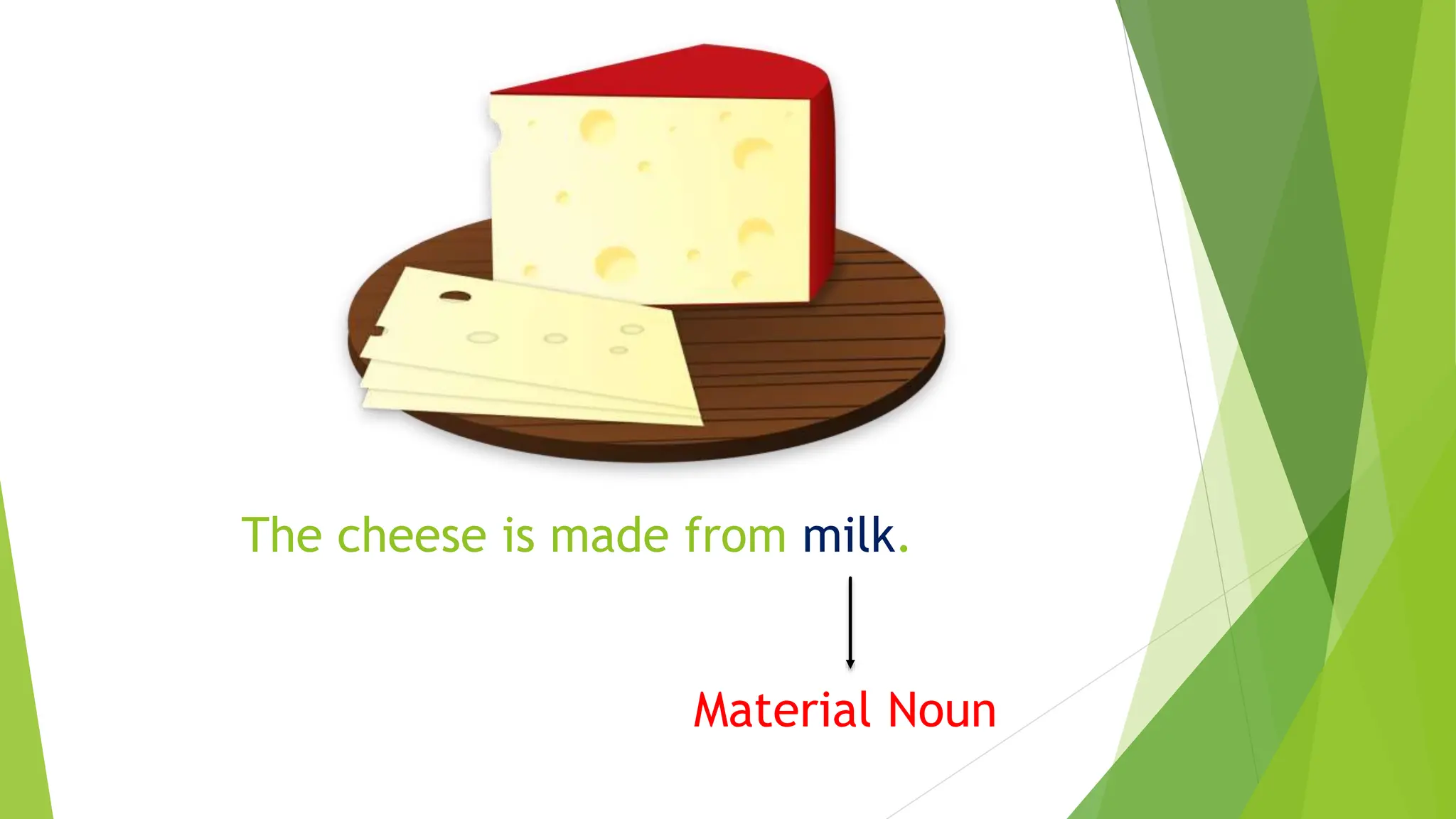 The cheese is made from milk.
Material Noun