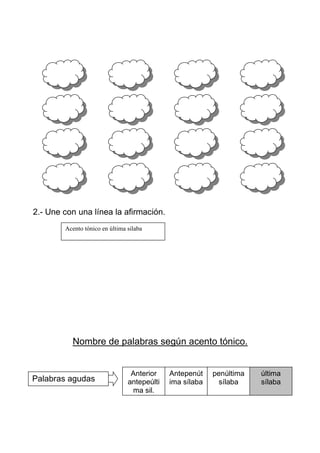 2.- Une con una línea la afirmación.
        Acento tónico en última silaba




          Nombre de palabras según acento tónico.


                                 Anterior    Antepenút    penúltima   última
Palabras agudas                 antepeúlti   ima sílaba     sílaba    sílaba
                                 ma sil.
 