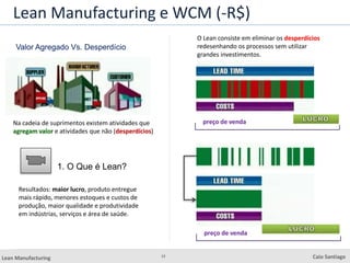 12
Lean Manufacturing Caio Santiago
Lean Manufacturing e WCM (-R$)
Valor Agregado Vs. Desperdício
Na cadeia de suprimentos existem atividades que
agregam valor e atividades que não (desperdícios)
O Lean consiste em eliminar os desperdícios
redesenhando os processos sem utilizar
grandes investimentos.
Resultados: maior lucro, produto entregue
mais rápido, menores estoques e custos de
produção, maior qualidade e produtividade
em indústrias, serviços e área de saúde.
preço de venda
preço de venda
1. O Que é Lean?
 