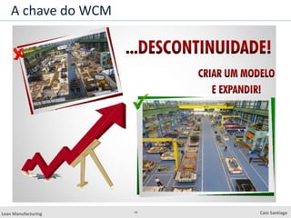 14
Lean Manufacturing Caio Santiago
A chave do WCM
 