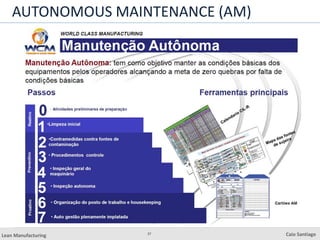 27
Lean Manufacturing Caio Santiago
AUTONOMOUS MAINTENANCE (AM)
 