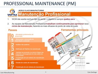 31
Lean Manufacturing Caio Santiago
PROFESSIONAL MAINTENANCE (PM)
 