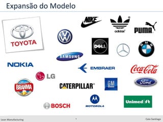 4
Lean Manufacturing Caio Santiago
Expansão do Modelo
 