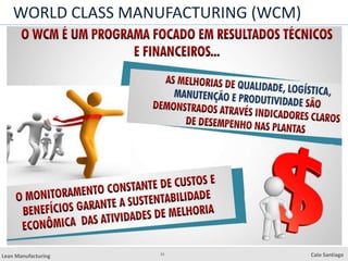 Introdução ao WCM - Treinamento + Manual de Implantação - Cronnus  consultoria e treinamentos empresariais