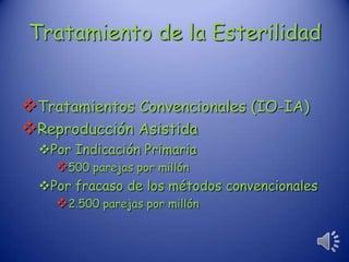 Tratamiento de la Esterilidad


Tratamientos Convencionales (IO-IA)
Reproducción Asistida
  Por Indicación Primaria
    500 parejas por millón
  Por fracaso de los métodos convencionales
    2.500 parejas por millón
 