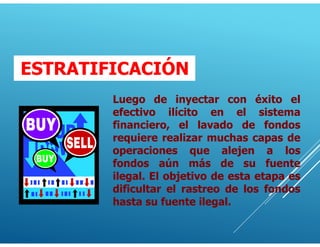 Luego de inyectar con éxito el
efectivo ilícito en el sistema
financiero, el lavado de fondos
requiere realizar muchas capas de
operaciones que alejen a los
fondos aún más de su fuente
ilegal. El objetivo de esta etapa es
dificultar el rastreo de los fondos
hasta su fuente ilegal.
ESTRATIFICACIÓN
 