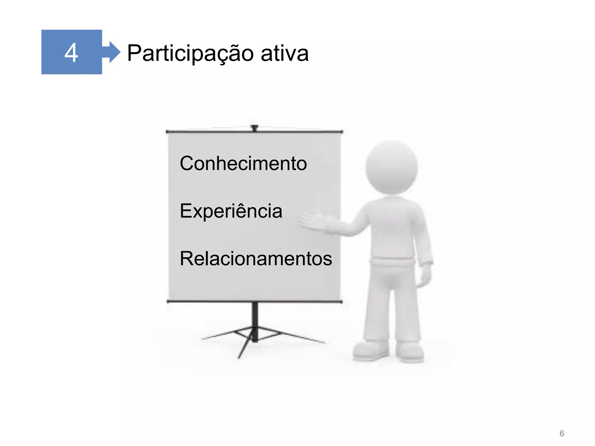 64Participação ativaConhecimentoExperiênciaRelacionamentos