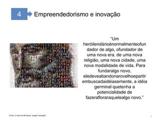 74Empreendedorismo e inovação“Um heróilendárioénormalmenteofundador de algo, ofundador de uma nova era, de uma nova religião, uma nova cidade, uma nova modalidade de vida. Para fundaralgo novo, eledeveabandonarovelhoepartirembuscadaidéiasemente, a idéia germinal quetenha a potencialidade de fazerafloraraquelealgo novo.”Fonte: O Herói de Mil faces, Joseph Campbell