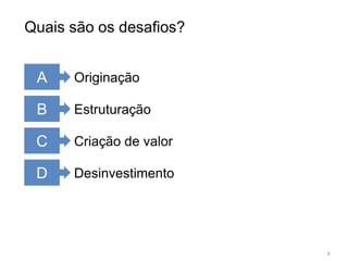 8AOriginaçãoBEstruturaçãoCCriação de valorDDesinvestimentoQuais são os desafios?