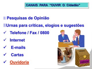  Pesquisas de Opinião
Urnas para críticas, elogios e sugestões
 Telefone / Fax / 0800
 Internet
 E-mails
 Cartas
 Ouvidoria
CANAIS PARA “OUVIR O Cidadão”
 