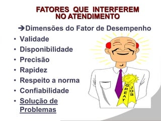 • Validade
• Disponibilidade
• Precisão
• Rapidez
• Respeito a norma
• Confiabilidade
• Solução de
Problemas
Dimensões do Fator de Desempenho
FATORES QUE INTERFEREM
NO ATENDIMENTO
 