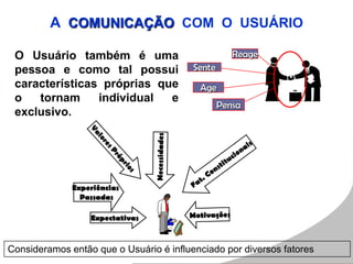 A COMUNICAÇÃO COM O USUÁRIO
O Usuário também é uma
pessoa e como tal possui
características próprias que
o tornam individual e
exclusivo.
Consideramos então que o Usuário é influenciado por diversos fatores
Reage
Sente
Age
Pensa
Experiências
Passadas
Expectativas
 