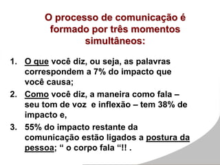 O processo de comunicação é
formado por três momentos
simultâneos:
1. O que você diz, ou seja, as palavras
correspondem a 7% do impacto que
você causa;
2. Como você diz, a maneira como fala –
seu tom de voz e inflexão – tem 38% de
impacto e,
3. 55% do impacto restante da
comunicação estão ligados a postura da
pessoa; “ o corpo fala “!! .
 