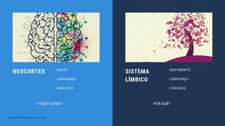 Inteligencia Emocional
 