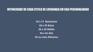 INTENSIDADE DE CADA ESTILO DE LIDERANÇA EM SUA PERSONALIDADE
10 a 17 Baixíssimo
18 a 25 Baixo
26 a 33 Médio
34 a 41 Alto
42 ou mais Altíssimo
 