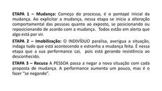 ETAPA 1 – Mudança: Começo do processo, é o pontapé inicial da
mudança. Ao explicitar a mudança, nessa etapa se inicia a alteração
comportamental das pessoas quanto ao exposto, se posicionando ou
reposicionando de acordo com a mudança. Todos estão em alerta que
algo está por vir.
ETAPA 2 – Imobilização: O INDIVÍDUO paralisa, averigua a situação,
indaga tudo que está acontecendo e estranha a mudança feita. É nessa
etapa que a sua performance cai, pois está gerando resistência ao
desconhecido.
ETAPA 3 – Recusa A PESSOA passa a negar a nova situação com cada
proposta de mudança. A performance aumenta um pouco, mas é o
fazer “se negando”.
 