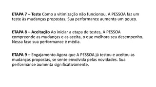 ETAPA 7 – Teste Como a vitimização não funcionou, A PESSOA faz um
teste às mudanças propostas. Sua performance aumenta um pouco.
ETAPA 8 – Aceitação Ao iniciar a etapa de testes, A PESSOA
compreende as mudanças e as aceita, o que melhora seu desempenho.
Nessa fase sua performance é média.
ETAPA 9 – Engajamento Agora que A PESSOA já testou e aceitou as
mudanças propostas, se sente envolvida pelas novidades. Sua
performance aumenta significativamente.
 