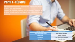 Perfil 1 - TÉCNICO
PONTOS FORTES PONTOS FRACOS
É bom cumpridor de ordens Pode ter pouca iniciativa
É organizado Pode ser inflexível
É cuidadoso Pode demonstrar insegurança
É estável Pode ser Lento
São predominantemente introvertidas, organizadas, falam
pouco e são boas ouvintes.
Tendem a trabalhar melhor com processos, números e
análises em silêncio do que lidando com público ou sendo
sociáveis.
 
