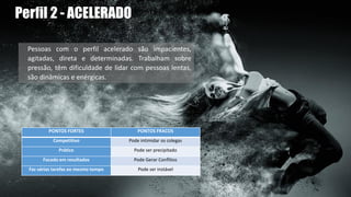 Perfil 2 - ACELERADO
Pessoas com o perfil acelerado são impacientes,
agitadas, direta e determinadas. Trabalham sobre
pressão, têm dificuldade de lidar com pessoas lentas,
são dinâmicas e enérgicas.
PONTOS FORTES PONTOS FRACOS
Competitivo Pode intimidar os colegas
Prático Pode ser precipitado
Focado em resultados Pode Gerar Conflitos
Faz várias tarefas ao mesmo tempo Pode ser instável
 