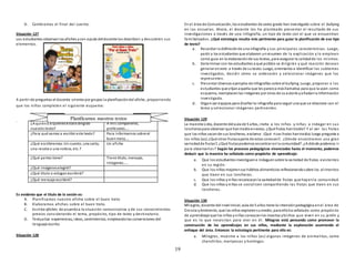 19
D. Cambiamos el final del cuento.
Situación 127
Los estudiantes observanlos afiches ycon ayuda deldocente los describen y descubren sus
elementos.
A partir de preguntas el docente orienta por grupos la planificacióndel afiche, proponiendo
que los niños completen el siguiente esquema:
.
Es evidente que el título de la sesión es:
A. Planificamos nuestro afiche sobre el buen trato.
B. Elaboramos afiches sobre el buen trato.
C. Escribe afiches de acuerdoa la situación comunicativa y de sus conocimientos
previos considerando el tema, propósito, tipo de texto y destinatario.
D. Textualiza experiencias, ideas, sentimientos, empleandolas convenciones del
lenguaje escrito.
Situación 128
En el área de Comunicación, los estudiantes de sexto grado han investigado sobre el bullying
en las escuelas. Ahora, el docente les ha planteado presentar el resultado de sus
investigaciones a través de una infografía, un tipo de texto con el que se encuentran
familiarizados. ¿Qué estrategia resulta más pertinente para guiar la planificación de ese tipo
de texto?
a. Recordar la definiciónde una infografía y sus principales características. Luego,
pedir a los estudiantes que elaboren unresumen de la explicación y lo empleen
como guía en la elaboraciónde sus textos, para asegurar la calidadde los mismos.
b. Determinar con los estudiantes a qué público se dirigirán y qué reacción desean
generar eneste a través de sutexto. Luego, orientarlos a identificar los subtemas
investigados, decidir cómo se ordenarán y seleccionar imágenes que los
representen.
c. Presentar diversos ejemplos de infografías sobre el bullying. Luego, proponer a los
estudiantes que elijanaquella que les parezca másllamativa para que la usen como
esquema, reemplacenlas imágenes por otras de suautoría yañadanla información
investigada.
d. Organizar equipos para diseñar la infografía para seguir una que se relacione con el
tema y seleccionar imágenes pertinentes.
Situación 129
La maestra Lidia, docente delaula de 5 años, invita a los niños y niñas a indagar en sus
loncheraspara observar que hantraídoenestas. ¿Qué frutas hantraído? Y al ver las frutas
que los niños sacande sus loncheras, exclama: ¡Qué ricas frutas hantraído¡ luego pregunta a
los niños (as):¿Qué otras frutasaparte de estas conocen?, ¿Dónde encontramos una gran
variedadde frutas?, ¿Qué frutaspodemos encontrar enla comunidad? ,¿A dónde podemos ir
para observarlas? Según los procesos pedagógicos vivenciados hasta el momento, podemos
deducir que la maestra ha señalado como propósito de aprendizaje:
a. Que los estudiantesinvestiguene indaguensobre la variedad de frutas existentes
en su región.
b. Que los niños mejorensus hábitos alimenticios reflexionandosobre los alimentos
que traen en sus loncheras.
c. Que los niños yniñas reconozcanla variedadde frutas que hayenla comunidad.
d. Que los niños yniñas se socialicen compartiendo las frutas que traen en sus
loncheras.
Situación 130
Milagros, docente del nivel inicial, aula de 5 años tiene la intenciónpedagógica enel área de
Ciencia yAmbiente, que los niños explorensumedio, para elloha señalado como propósito
de aprendizaje que los niños yniñas conozcanlos insectos ybichos que viven en su jardín y
que es lo que necesitan para vivir en él. Milagros está pensando como promover la
construcción de los aprendizajes en sus niños, mediante la exploración asumiendo el
enfoque del área. Entonces la estrategia pertinente para ello es:
a. Milagros, muestra a los niños (as) algunas imágenes de animalitos, como
chanchitos, mariposas y hormigas.
¿A quiéno a quienesestará dirigido
nuestro texto?
A mis compañeros,
profesores….
¿Para qué vamos a escribir este texto? Para informarnos sobre el
buen trato….
¿Qué escribiremos:Un cuento, una carta,
una receta o una noticia, etc.?
Un afiche
¿Qué partes tiene? Tiene título, mensaje,
imágenes…..
¿Qué imágeneselegiré?
¿Qué título o esloganescribiré?
¿Qué mensaje escribiré?
Planificamos nuestros textos
 