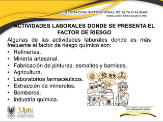 ACTIVIDADES LABORALES DONDE SE PRESENTA EL
FACTOR DE RIESGO
Algunas de las actividades laborales donde es más
frecuente el factor de riesgo químico son:
• Refinerías.
• Minería artesanal.
• Fabricación de pinturas, esmaltes y barnices.
• Agricultura.
• Laboratorios farmacéuticos.
• Extracción de minerales.
• Bomberos.
• Industria química.

 