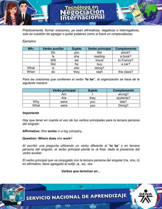 11
Prácticamente, formar oraciones, ya sean afirmativas, negativas o interrogativas,
solo es cuestión de agregar o quitar palabras como si fuera un rompecabezas.
Ejemplos:
Wh- Verbo auxiliar Sujeto Verbo principal Complemento
Do you like pizza?
Is she reading a book?
Will we travel to France?
Did he buy a car?
What is she doing?
When do they start the class?
Para las oraciones que contienen el verbo “to be”, la organización se hace de la
siguiente manera:
Verbo principal Sujeto Complemento
Am I wrong?
Are they students?
Why were you late?
What were you Doing?
Importante
Hay que tener en cuenta el uso de los verbos principales para la tercera persona
del singular:
Affirmative: She works in a big company.
Question: Where does she work?
Al escribir una pregunta utilizando un verbo diferente al “to be” y en tercera
persona del singular, el verbo principal pierde la -s final, dada la presencia del
verbo auxiliar.
El verbo principal que va conjugado con la tercera persona del singular (he, she, it)
en afirmativo, tiene agregado el sufijo -s, -es, -ies:
Verbos que terminan en…
 