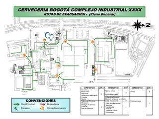 CERVECERIA BOGOTÁ COMPLEJO INDUSTRIAL XXXX
                      RUTAS DE EVACUACIÓN - (Plano General)




                                                                                                                                  N
                      1
                                           4                3




   2




                                    7

                                                                 6


                                   5




                                                   DEPENDENCIA          ZONA      DEPENDENCIA           ZONA     DEPENDENCIA      ZONA
                                               Gerencia
                                                                               Fabrica bolsas
                                               Producción                                                      Ventas              6
                                                                                                          3
                                               Ingeniería
                                                                          1    Aguas Residuales
                                               Laboratorio elaboración.
                                               Cocinas                         Portería de Personal

       CONVENCIONES
                                               Casino                          Depósito producto terminado
                                                                               Salud Ocupacional           4
                                               Fabrica de Láminas                                              Planta principal
                                               Divisiones                      Taller Autoelevadores                               7
 Ruta Principal           Ruta Alterna         Bodegas de láminas              Servicios
                                               Calderas                   2    Contabilidad
 Escalera         P       Punto de encuentro   Sala de Maquina                 Almacén
                                                                                                          5
                                                                               Telefonía Celular
                                                                               Contratistas
 