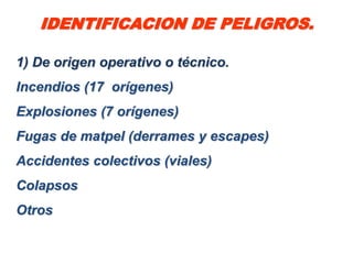 IDENTIFICACION DE PELIGROS.

1) De origen operativo o técnico.
Incendios (17 orígenes)
Explosiones (7 orígenes)
Fugas de matpel (derrames y escapes)
Accidentes colectivos (viales)
Colapsos
Otros
 